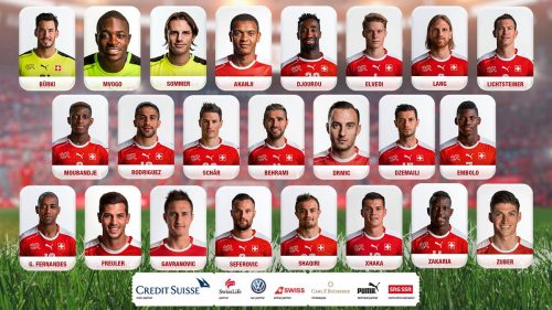Rückennummern Schweiz WM 2018