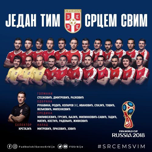 Rückennummern Serbien WM 2018