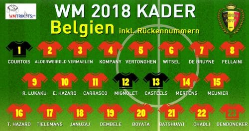 Das ist der WM Kader von Belgien mit allen Spielernamen und Rückennummern 2018.