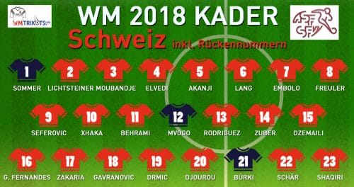 Der WM Kader 2018 von Schweiz mit allen Spielernamen und Rückennummern zur Fußball WM 2018.