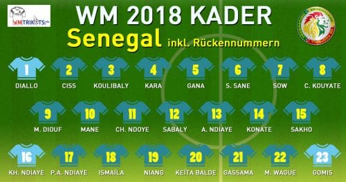 Der WM Kader 2018 von Senegal mit allen Spielernamen und Rückennummern zur Fußball WM 2018.