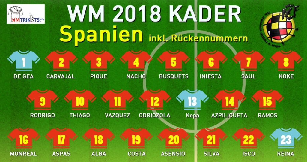 Das ist der WM Kader von Spanien mit allen Spielernamen und Rückennummern 2018.