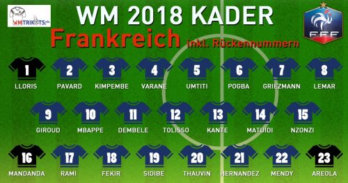 Das ist der WM Kader von Frankreich mit allen Spielernamen und Rückennummern 2018.Das ist der WM Kader von Frankreich mit allen Spielernamen und Rückennummern 2018.