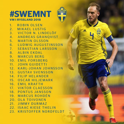 Der endgültige WM-Kader von Schweden 2018.