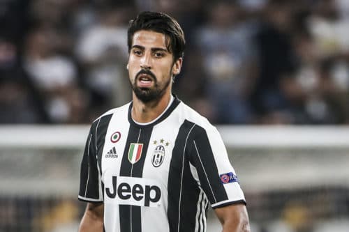 Juventus Turin Rückennummer 2019 | Trikotnummer von Juventus