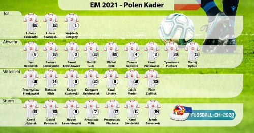 Polen-Kader EM 2021 mit Trikotnummern