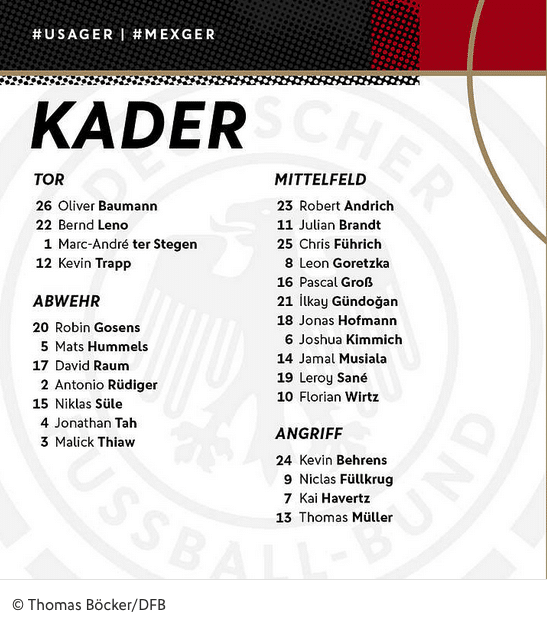 Der DFB Kader 2023 für die Länderspiele im Oktober 2023 gegen die USA und Mexiko